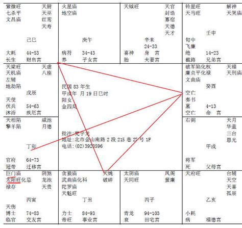 偏房命格|什么是巨日格 巨日格成格条件